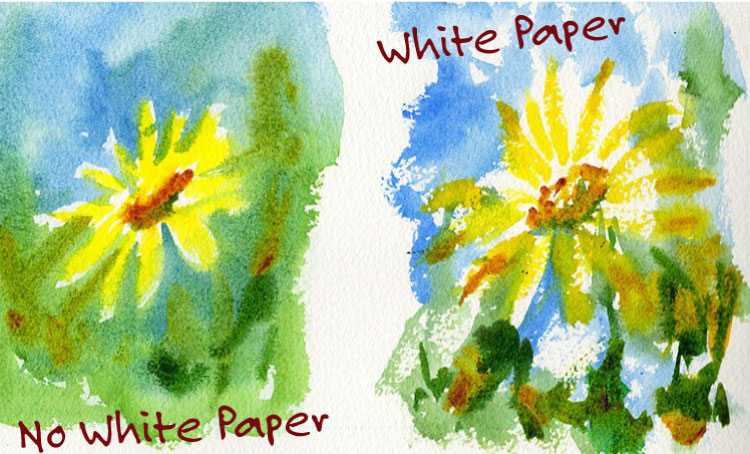 Learn To Paint Using Watercolors Learn To Paint Using Watercolors